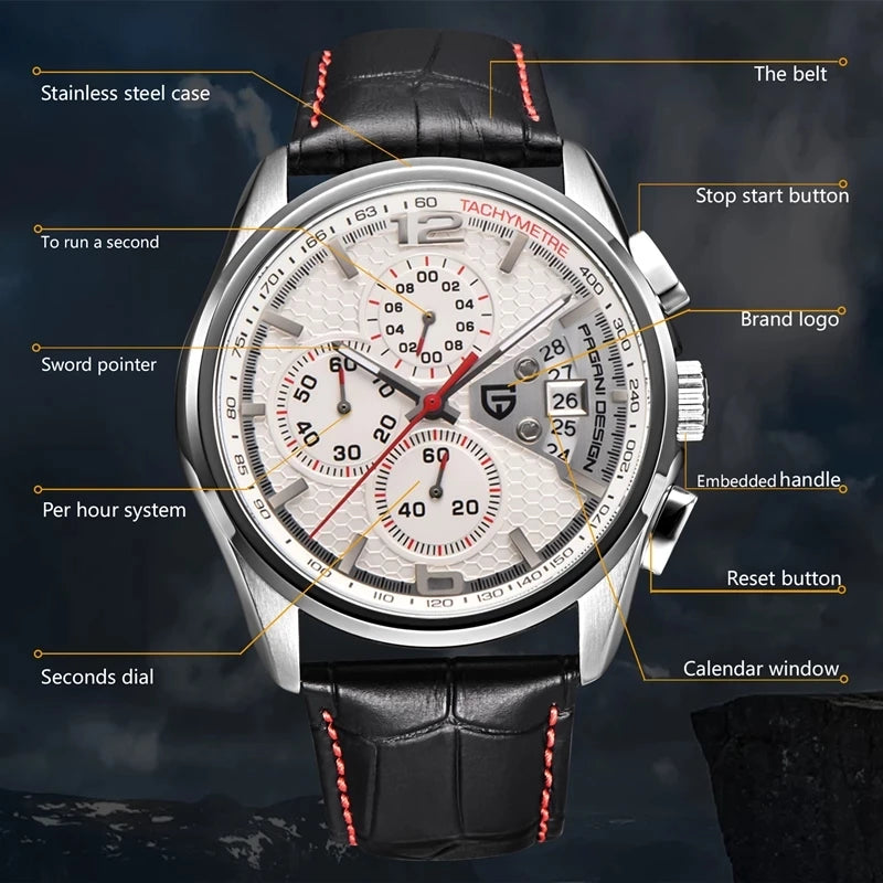 Relógio Masculino PAGANI DESIGN